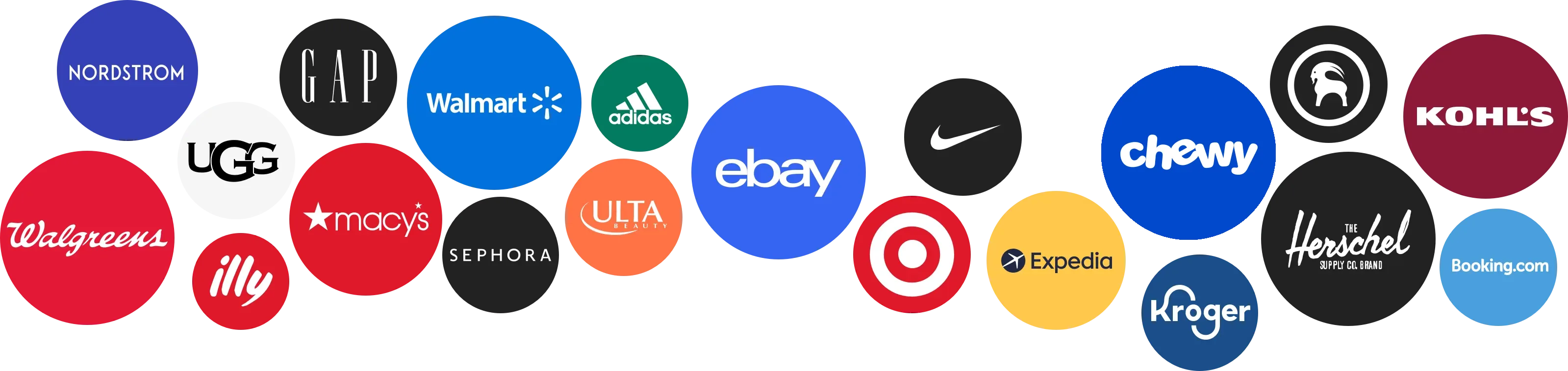  Compare the Best Prices for Shopping Online